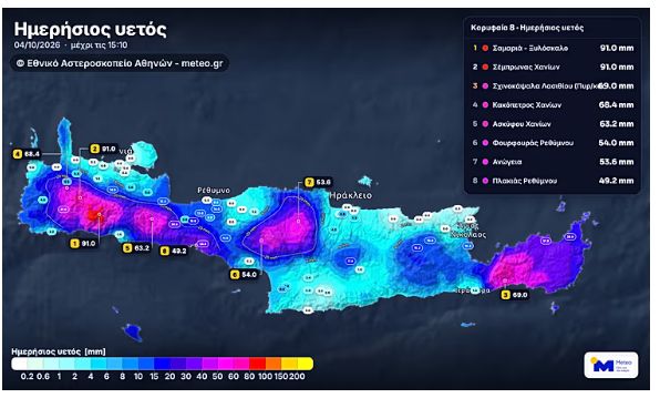 Girit'te 5 günlük sağanak: Tarım arazileri sular altında kaldı, yollar hasar gördü