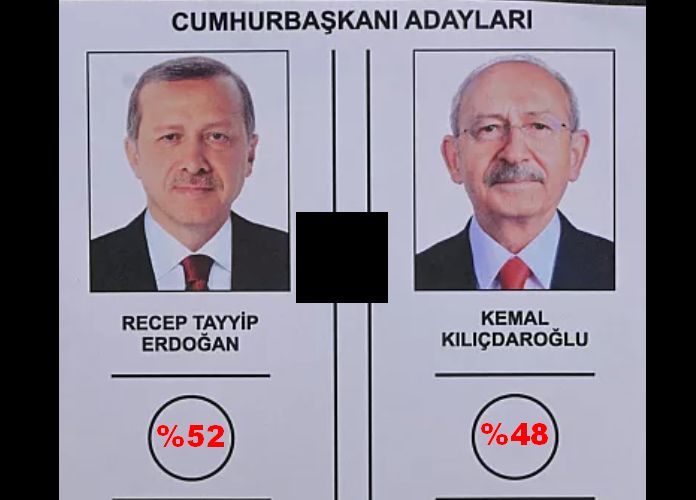 Τουρκία-Εκλογές: Επανεκλέγεται ο Ρετζέπ Ταγίπ Ερντογάν